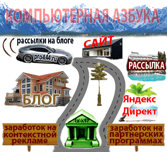 дорога к бизнесу за компьютером дорога к бизнесу за компьютером