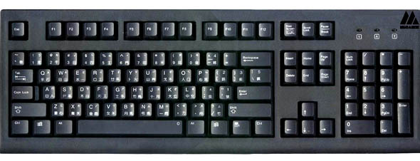 клавиатура персонального компьютера клавиатура персонального компьютера