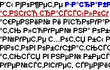 как изменить кодировку