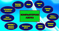 Компьютерная Азбука