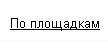 площадки контекстной рекламы Яндекс Директ