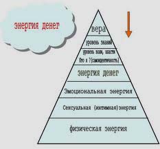 хозяин судьбы хозяин судьбы