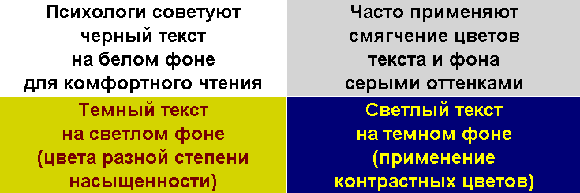 цвет и фон в вебдизайне