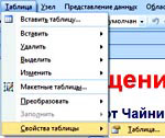 свойства таблицы в SharePoint Designer