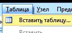 вставить таблицу в SharePoint Designer