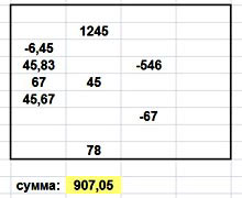 вычисления в Excel