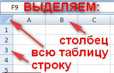 выделяем элементы таблицы Excel