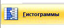 гистограммы в условном форматировании Excel