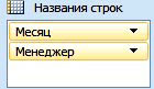 область для сводной таблицы Excel