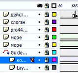 слои в программе Macromedia Flash