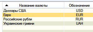 обозначения валют
