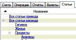 статьи дохода и расхода