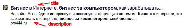 заголовок и описание в статье на блоге