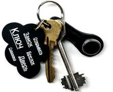 ключевые запросы для блога