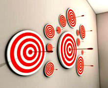 постановка целей и задач