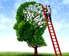 самосознание личности