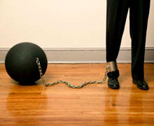 ограничивающие убеждения