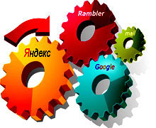 позиции сайта