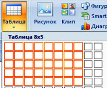 таблицы в word