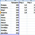 окно программы Excel