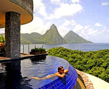 как повысить мотивацию