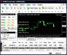 терминал для Форекса