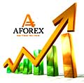 брокер AForex