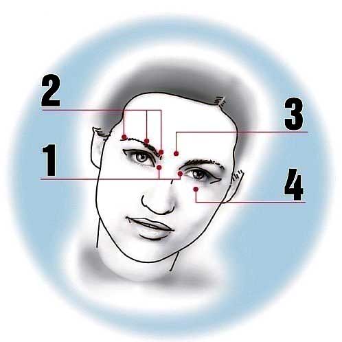 снять усталость снять усталость