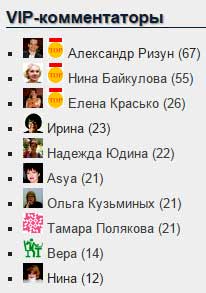 виджет ТОП комментаторов