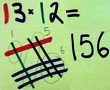 китайское умножение