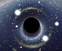 модель мира